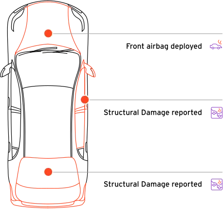 recalls on my car