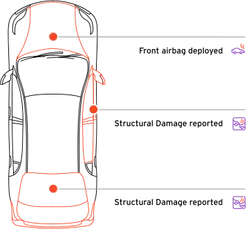 recalls on my car