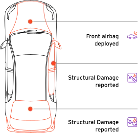 recalls on my car