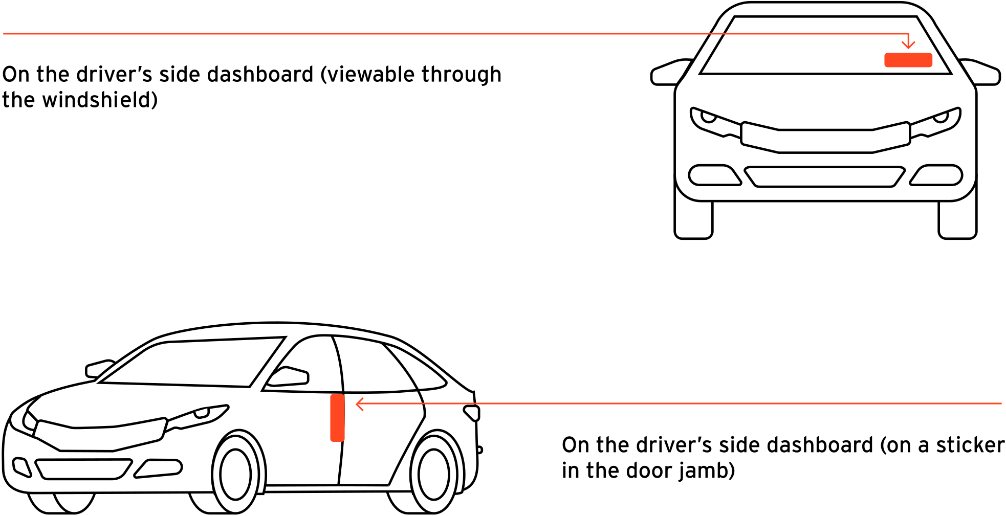 Chevrolet VIN Decoder