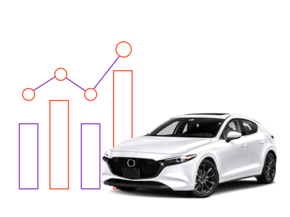 What is my car worth?
