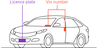 Vehicle Market Value